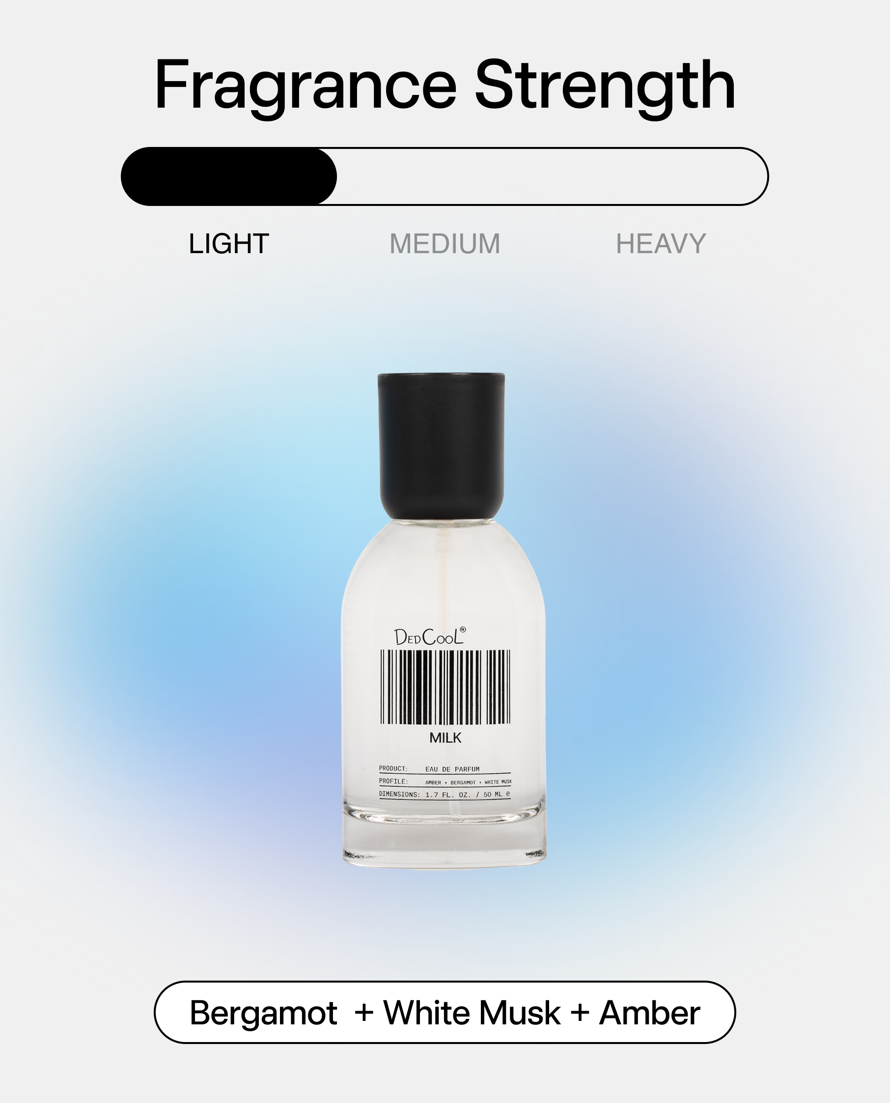 milk fragrance - 1.7oz
